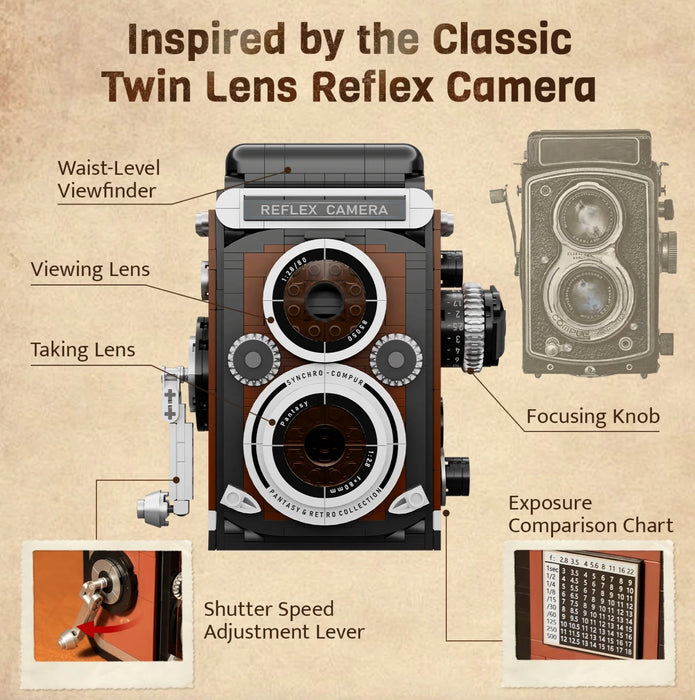 Retro Twin Lens Reflex Camera by Pantasy