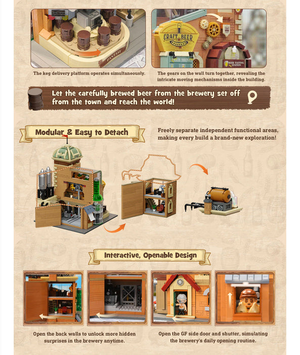 Craft Brewery by Pantasy