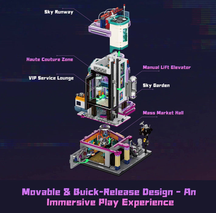 Cyber Couture Galleria by Lumibricks