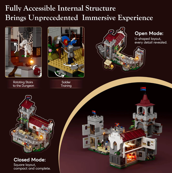 Medieval Guard Post by Lumibricks