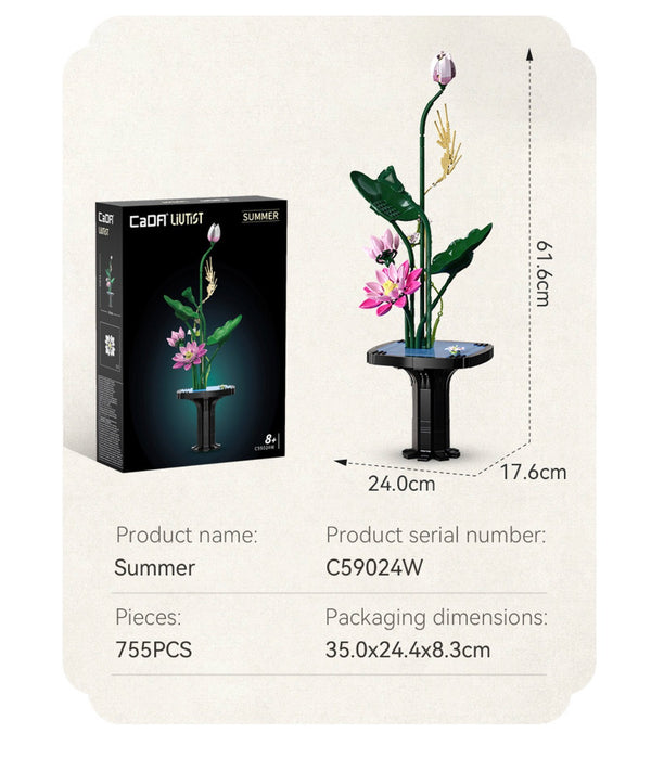 Oriental Floral Art: Summer by CaDA