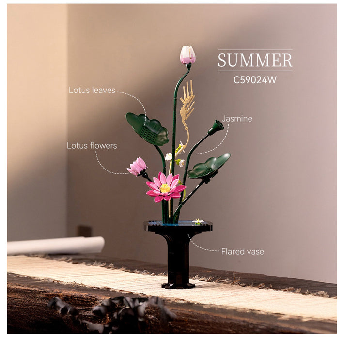 Oriental Floral Art: Summer by CaDA