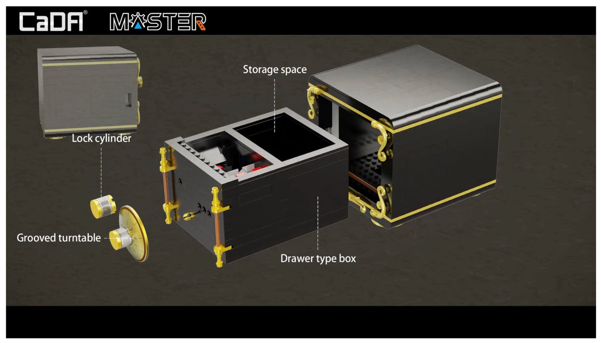 The Secret Safe by CaDA