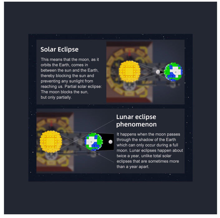 The Solar System By CaDA